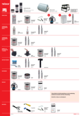 Tridex productoverzicht